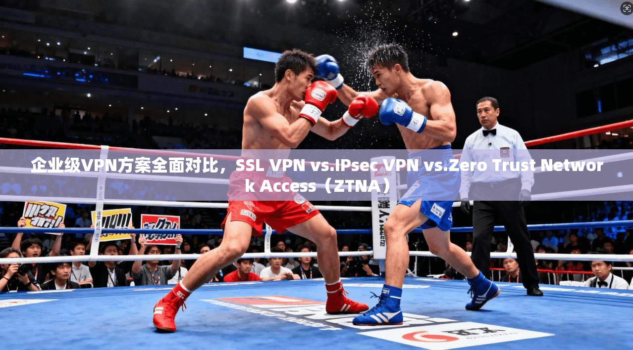 企业级VPN方案全面对比,SSL VPN vs.IPsec VPN vs.Zero Trust Network Access(ZTNA)