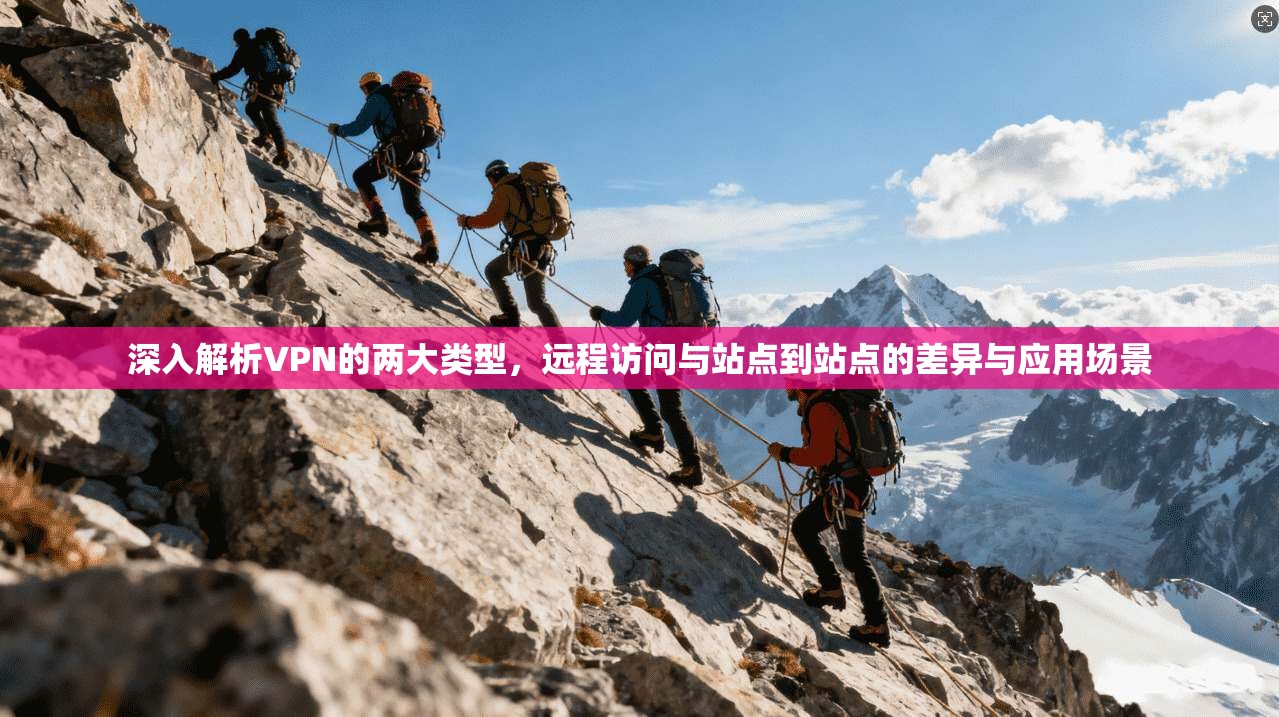 深入解析VPN的两大类型，远程访问与站点到站点的差异与应用场景
